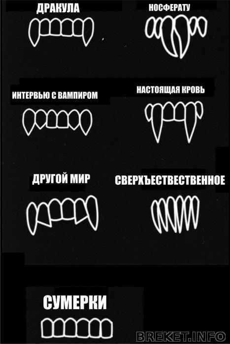 Вампиры клыки фильмы