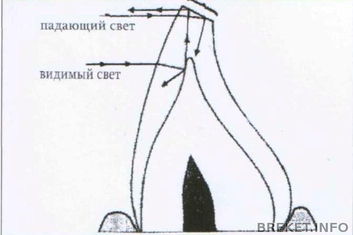 cvetovedenie_v_esteticheskoj_stomatologii-75.jpg